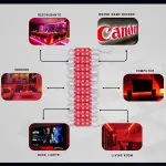 LED 1.5W ROUGE